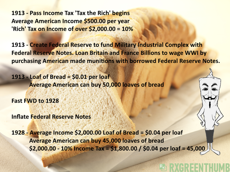 Tax the Rich 1913 begins the trap set by the bankers